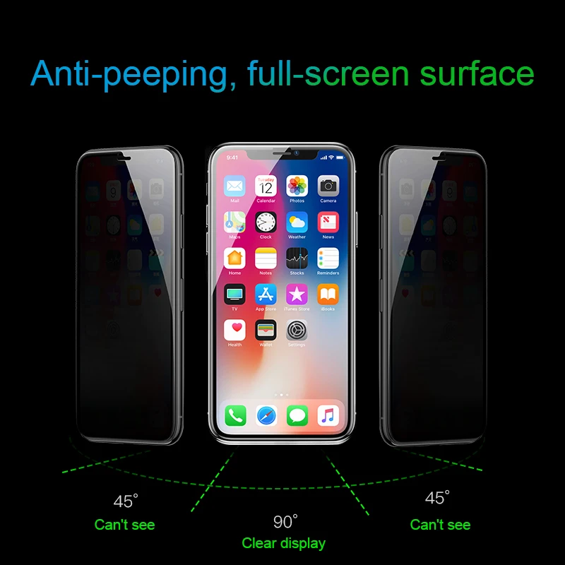 CHYI 3D изогнутое стекло конфиденциальности для iPhone XR XS Max защита экрана закаленное защитное для iPhone 7 8 Plus стекло анти-peepin