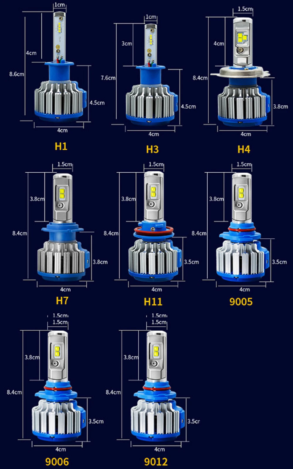 Автомобильный головной светильник H7 H4 светодиодный H8 H11 HB3 9005 HB4 9006 H1 H3 9012 H13 9004 9007 70 Вт 7000lm Авто лампы фары 6000 К светильник T1 Стиль