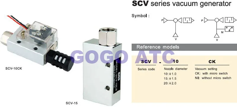 Фото Высококачественный вакуумный генератор Φ RC 1/8 "SCV 10 1/4" SCV 15 3/8 "с внутренней Высококачественный вакуумный генератор Φ RC 1/8 "SCV 10 1/4" SCV 15 3/8 "с внутренней