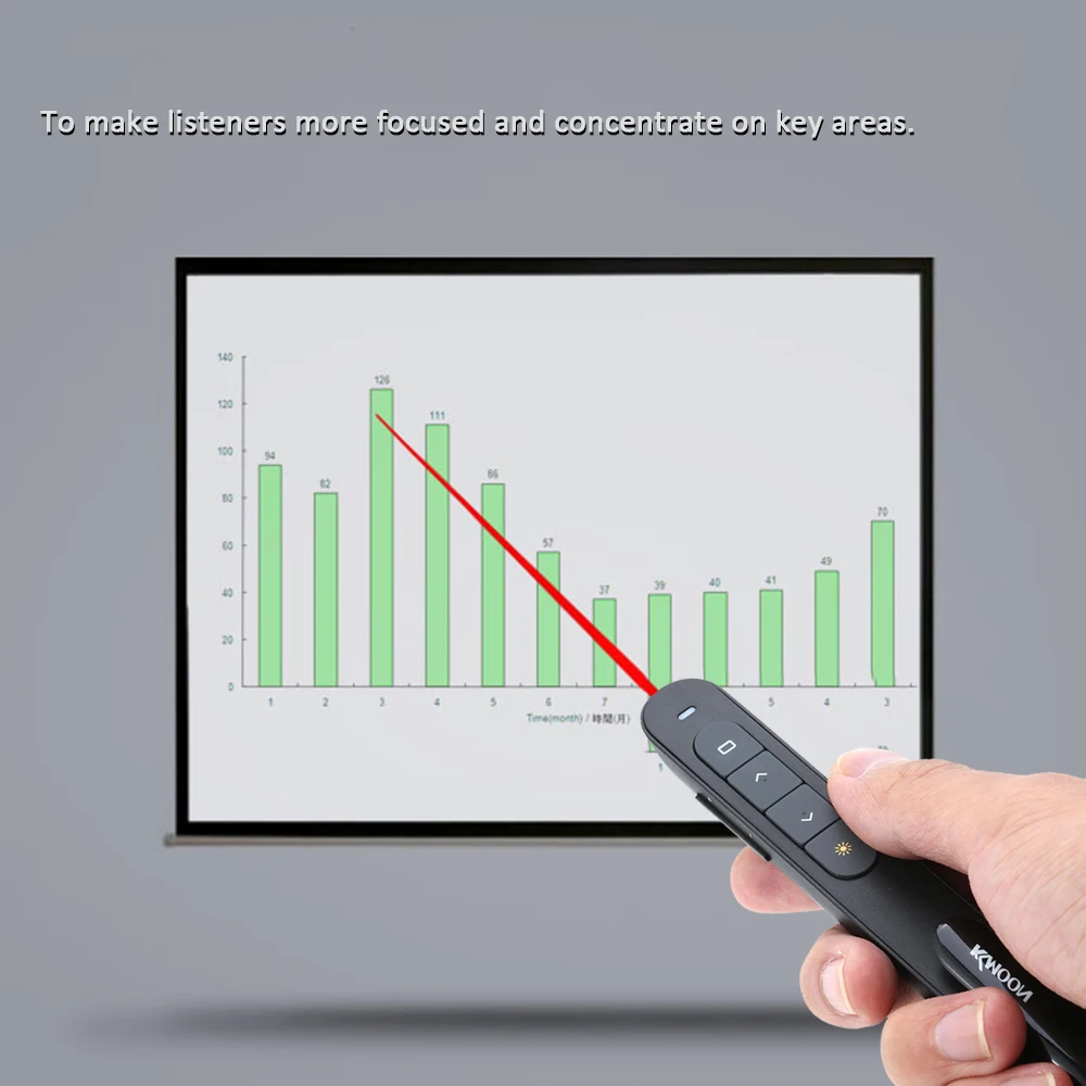 Беспроводная мышь KKmoon 2 4 ГГц | Компьютеры и офис