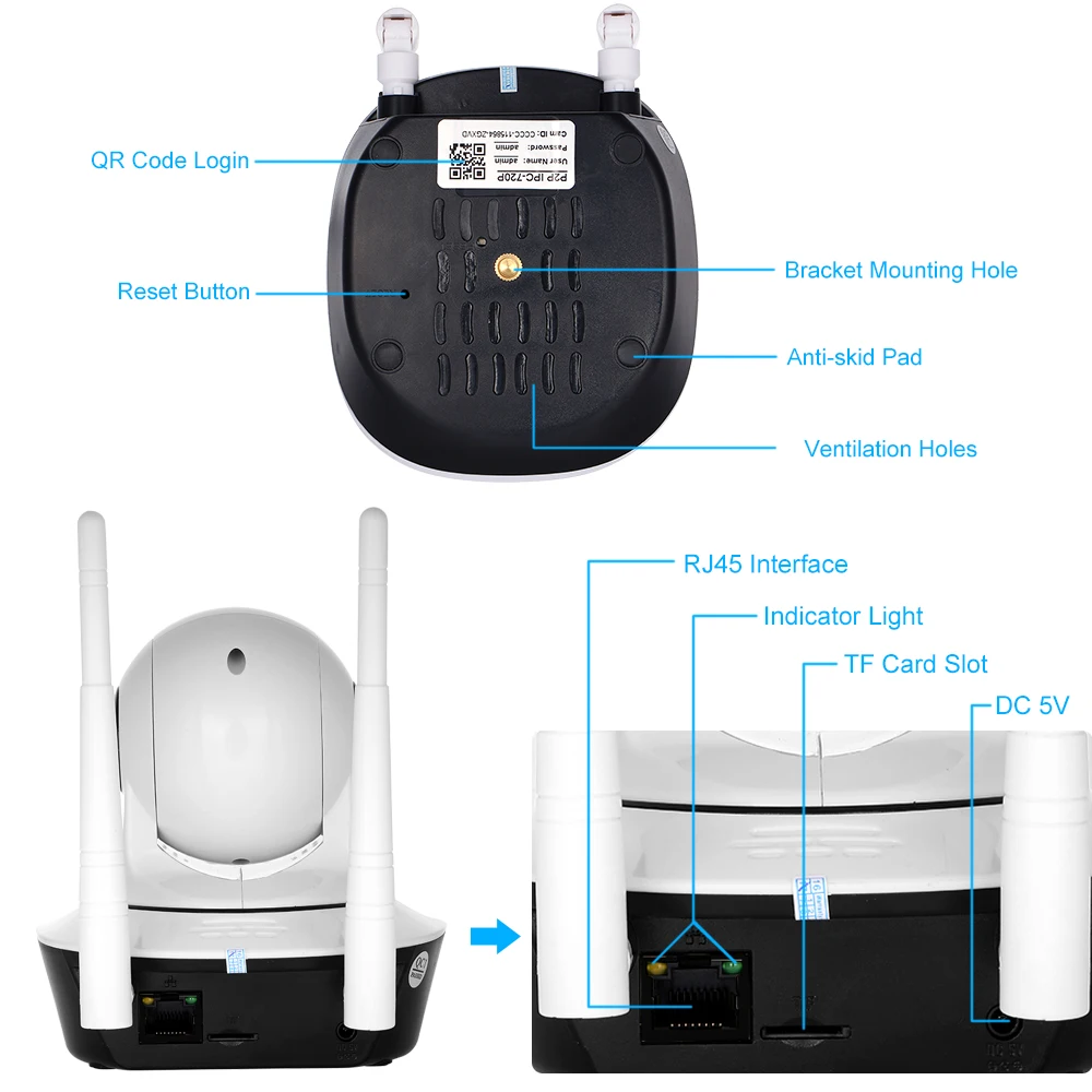 Беспроводная IP-камера HD 720P с поддержкой Wi-Fi панорамирования и наклона 1/4 МП