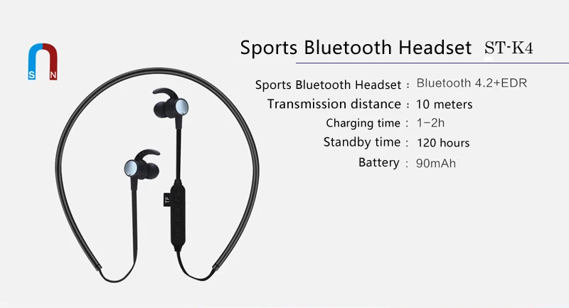 BGreen беспроводные Bluetooth спортивные наушники Bluetooth Спортивная гарнитура с микрофоном Поддержка Micro SD TF карта