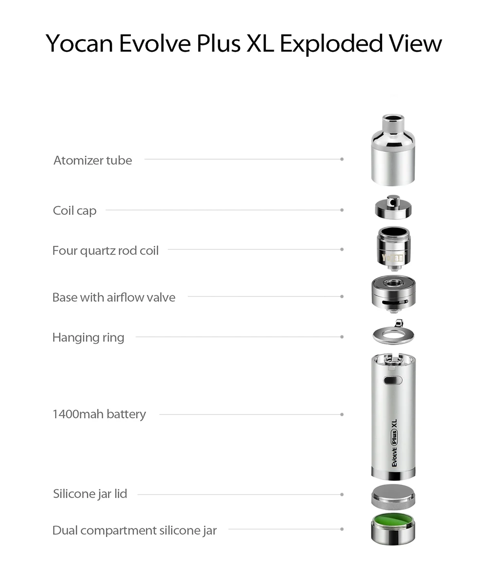 Yocan Evolve Plus Набор XL восковый парогенератор прикуриватель аккумулятор встроенный 1400 мАч распылитель огромный vape электронная сигарета