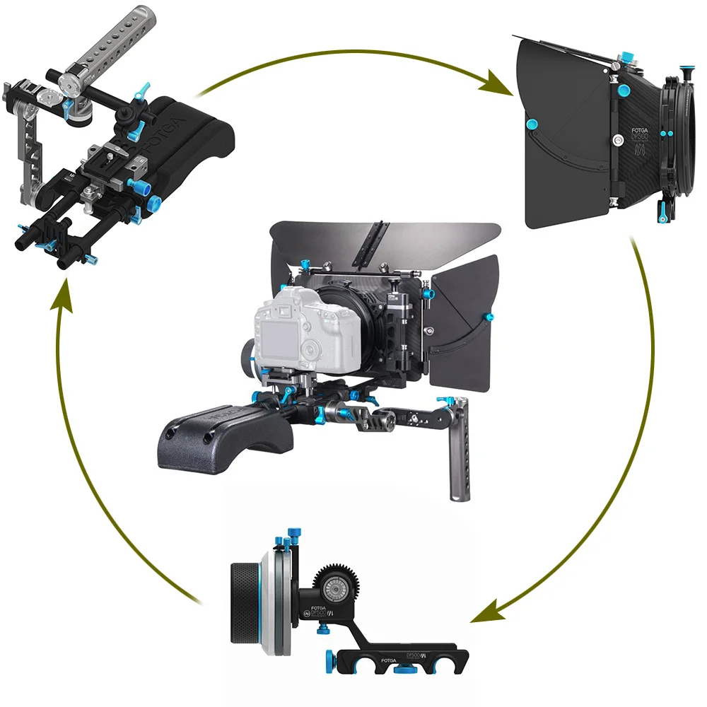 FOTGA DP500III PRO Matte Box + A/B Stop Follow Focus Базовая пластина ручка DSLR Rig Kit|box computer|rigbox |