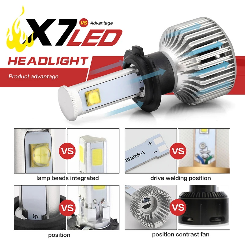 Сверхъяркая Автомобильная фара X7 s H7 LED H4 светодиодный H8/H9/H11 HB3/9005 HB4/9006