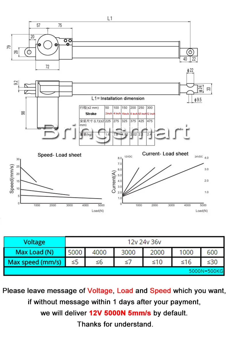 Bringsmart SRB 2 дюйма 50 мм длина хода постоянного тока линейный привод мотор 600-5000N массажное кресло аксессуары высокий крутящий момент электродвигатель
