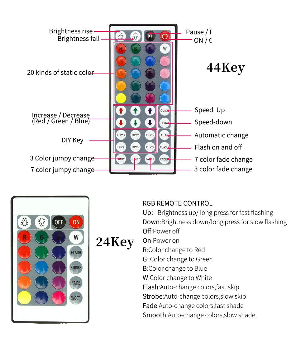 Светодиодный светильник 12 В постоянного тока, гибкая Диодная лента, RGB SMD 2835 5050, 44Key, пульт дистанционного управления, 5 м, 10 м, 15 м, полный комплект, водонепроницаемый светильник ing