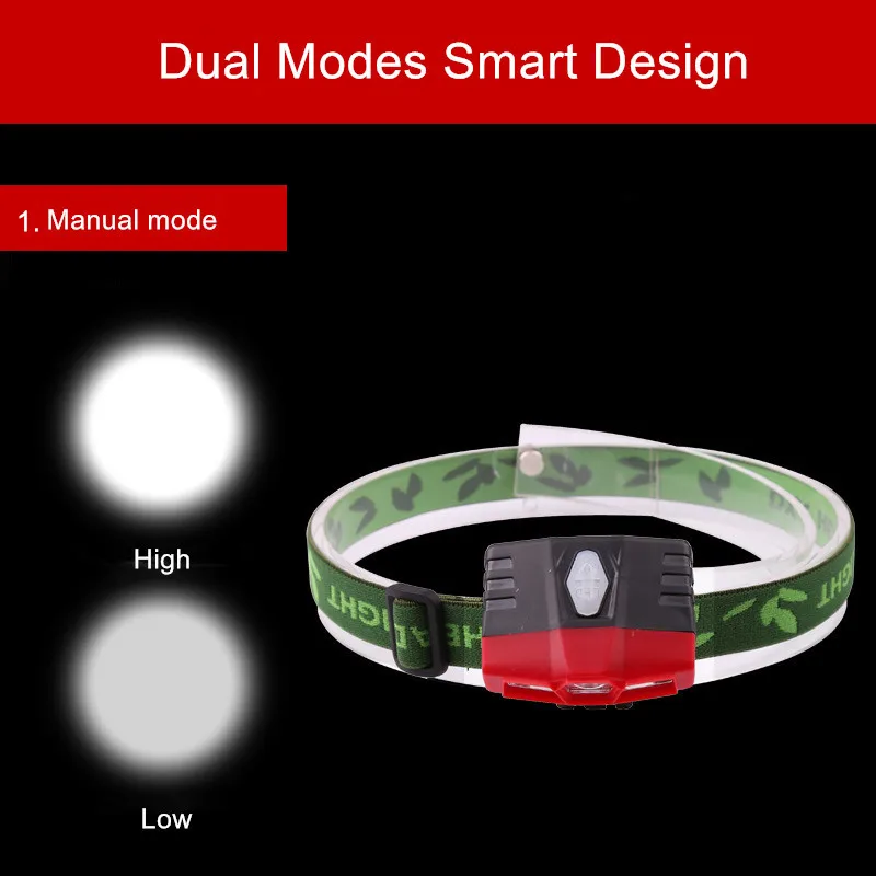 ZPAA Водонепроницаемая Кепка для улицы лампа встроенный аккумулятор USB зарядка