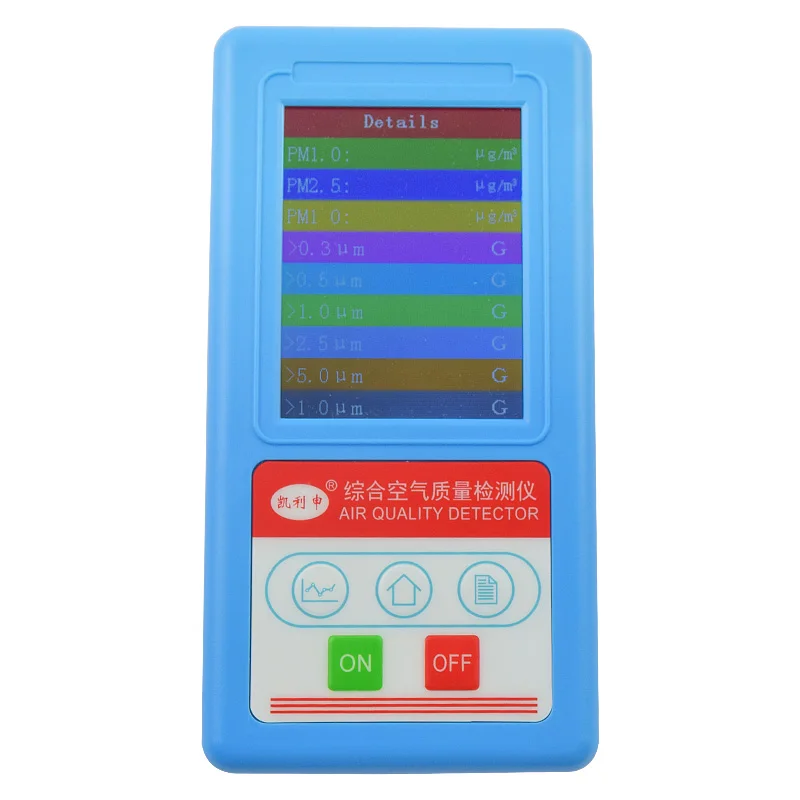 Formaldeyde HCHO PM1.0 PM2.5 PM10 Gas Analyzer TVOC Particles Detector Meter Particle Dust Counter Tester Air Quality | Инструменты