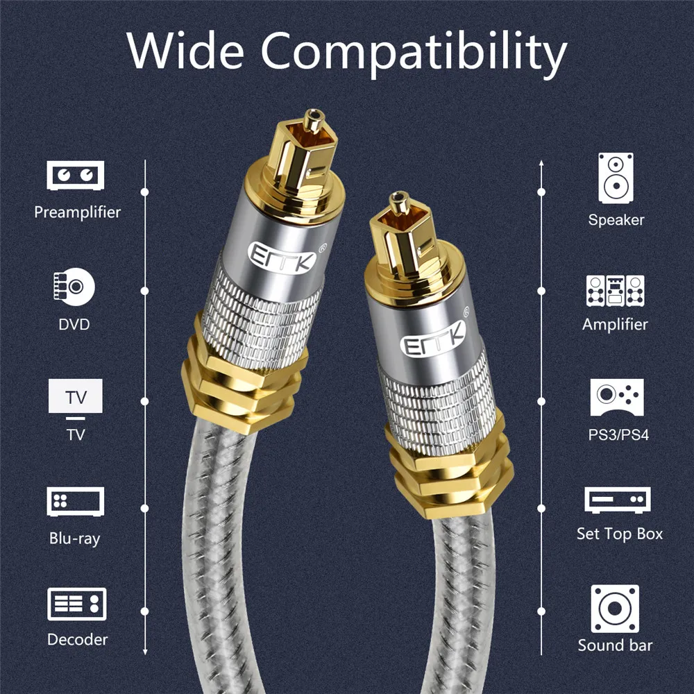 emk top grade od8 0mm spdif optical cable gold plated metal connector digital fiber optical toslink audio cable 1m 1 5m 2m 3m 5m free global shipping