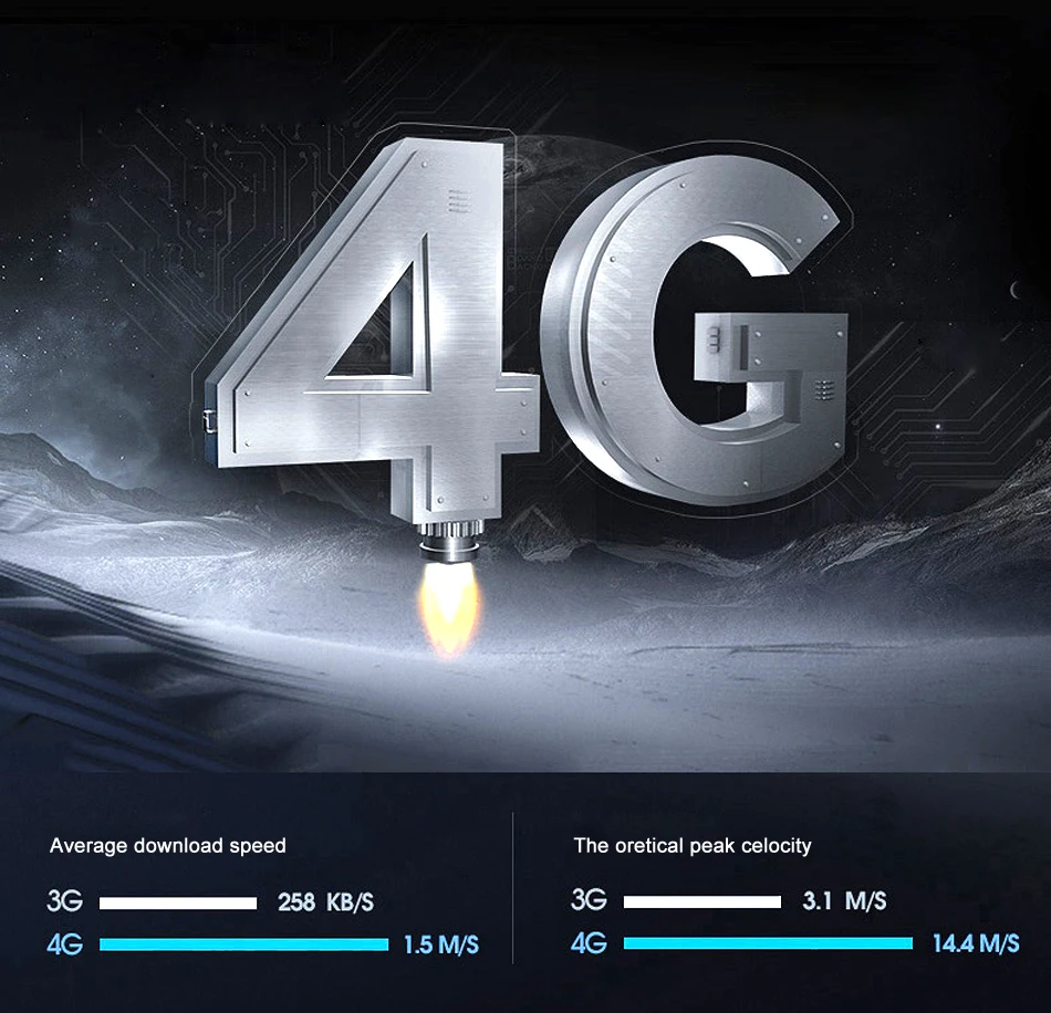 Видеорегистратор HGDO ADAS 4 канала 4G 10 &quot Android FHD 1080P|Видеорегистраторы| |