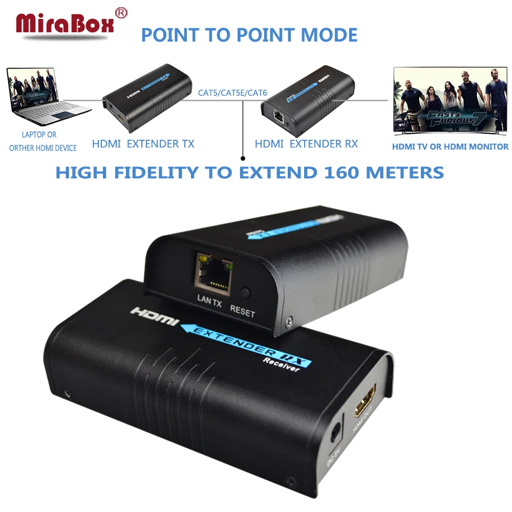HDMI удлинитель HSV373 с поддержкой Ethernet 1080P 120 м|rj45 pcb|rj45 modulerj45 balun |