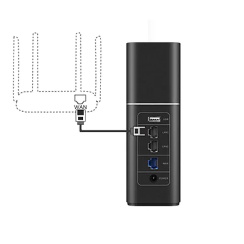 Huawei Wifi роутер A1 2 4 ГГц 5 Ws852 1200 Мбит/с портативный Wi Fi гигабитный сетевой порт +