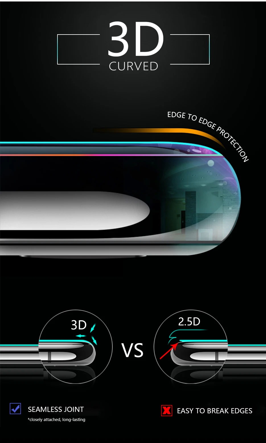 CHYI 3D изогнутая пленка для samsung Galaxy A50S 6,4 дюймов Защитная пленка для экрана A30S A6s Взрывозащищенная гидратационная пленка не закаленное стекло