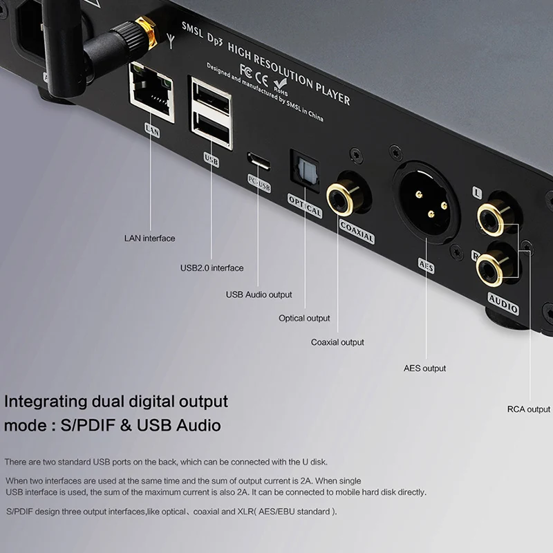 USB DAC SMSL DP3 усилители Bluetooth аудио декодер ES9018Q2C Hifi Dac усилитель сбалансированный DSD