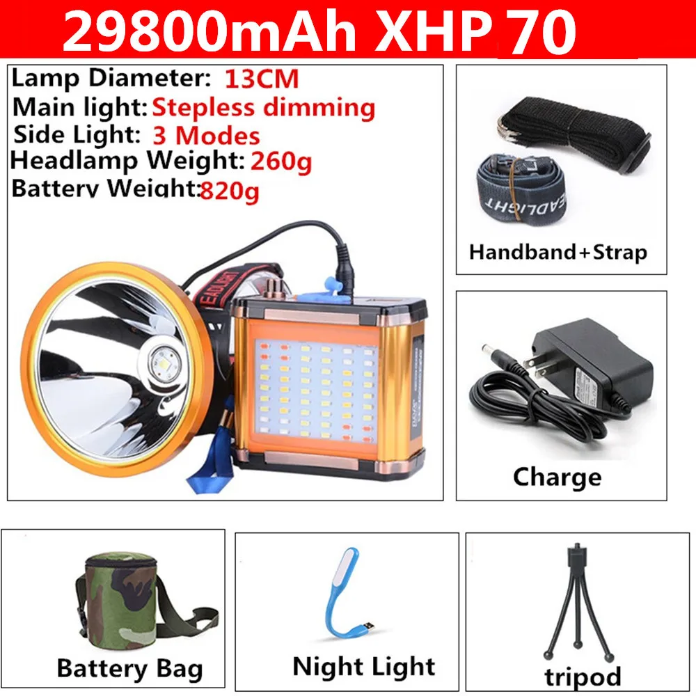 Светодиодная лампа высокой яркости фары мощные аккумуляторные XHP50 охотничий