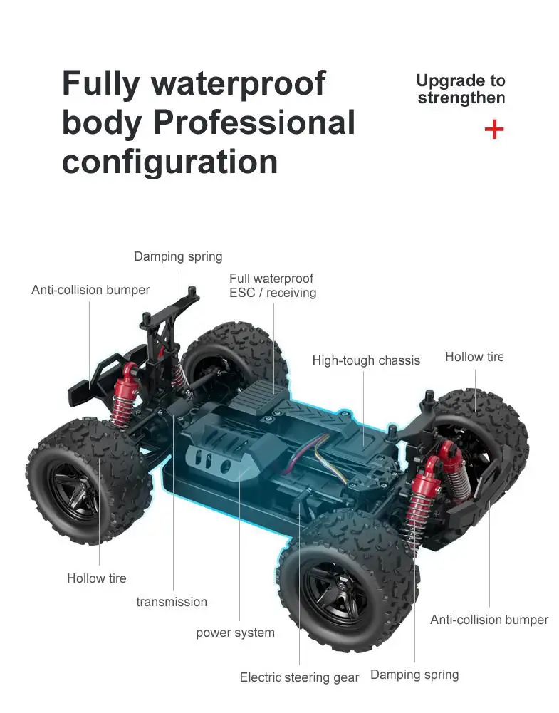 HobbyLane 40+ MPH 1/18 Масштаб RC Автомобиль 2,4G 4WD высокоскоростной пульт дистанционного управления Большой трек RC машинки детские игрушки подарки