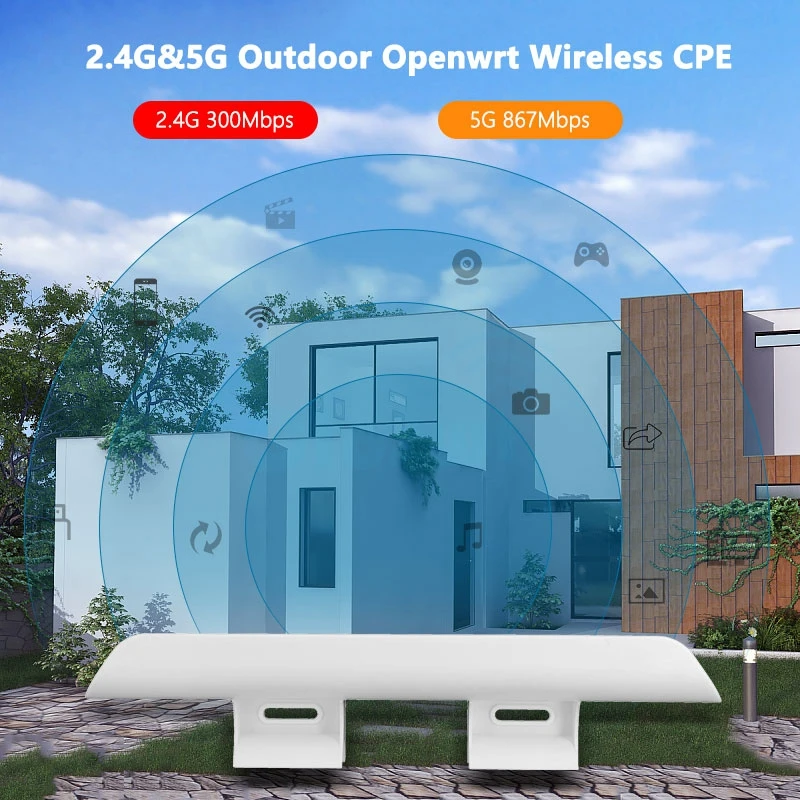 Cioswi беспроводной роутер CPE Wi Fi точка доступа WRT Wifi гигабитный сильной singalне