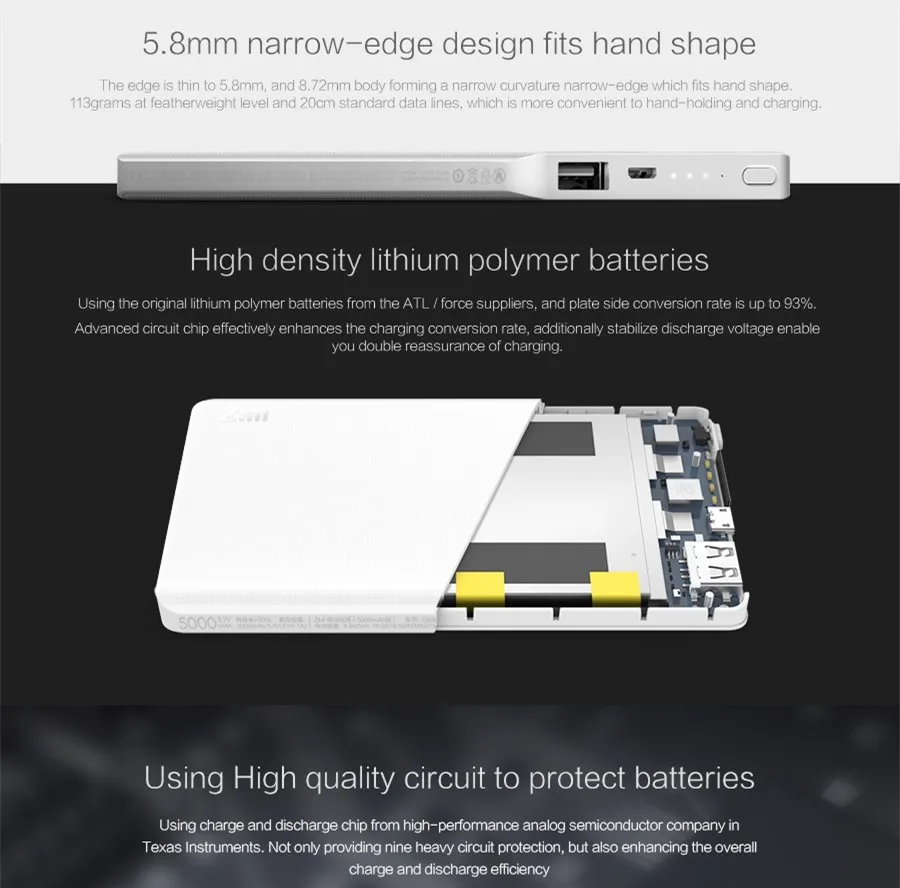 Xiaomi ZMI 5000 mAh банк питания xiaomi внешний аккумулятор Портативная зарядка