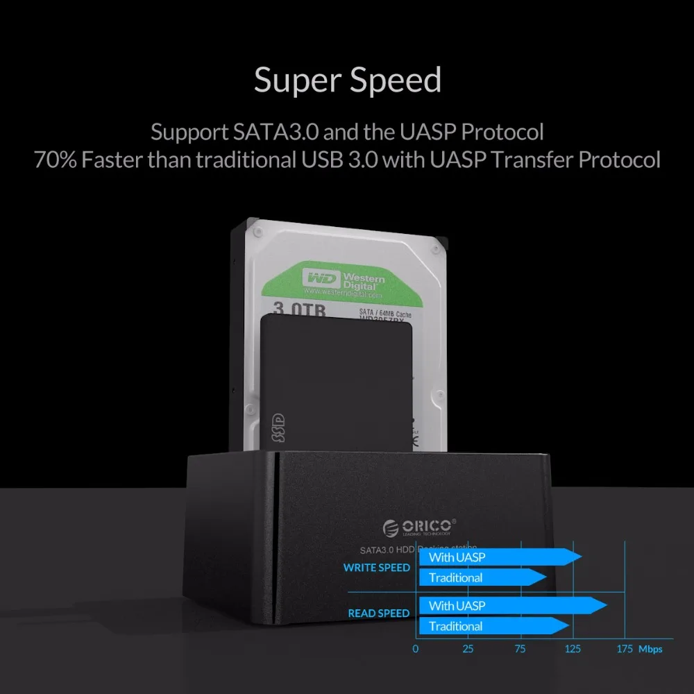 Двойной Бей внешний жесткий диск Док станция 2.5 3.5 USB3.0 к SATA3.0 HDD Оффлайн клон