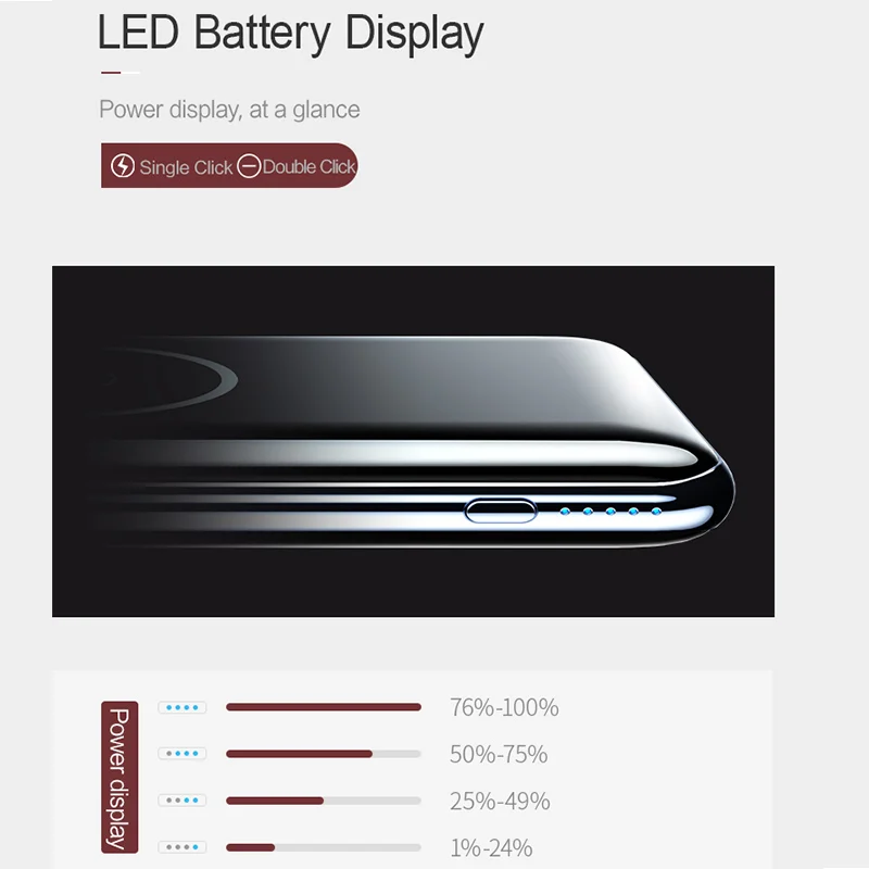 USAMS 5 V 2A PB2 type C Micro & 2 usb порта 10000 mah power Bank Qi Беспроводное зарядное устройство