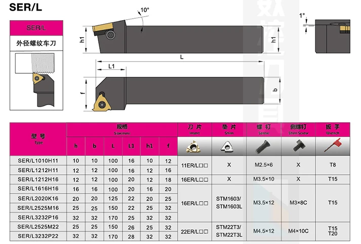 ZIYI SER2525M16 25x150 мм токарный станок инструмент держатель + 10 шт. MMT16ER AG60 VP15TF вставки |
