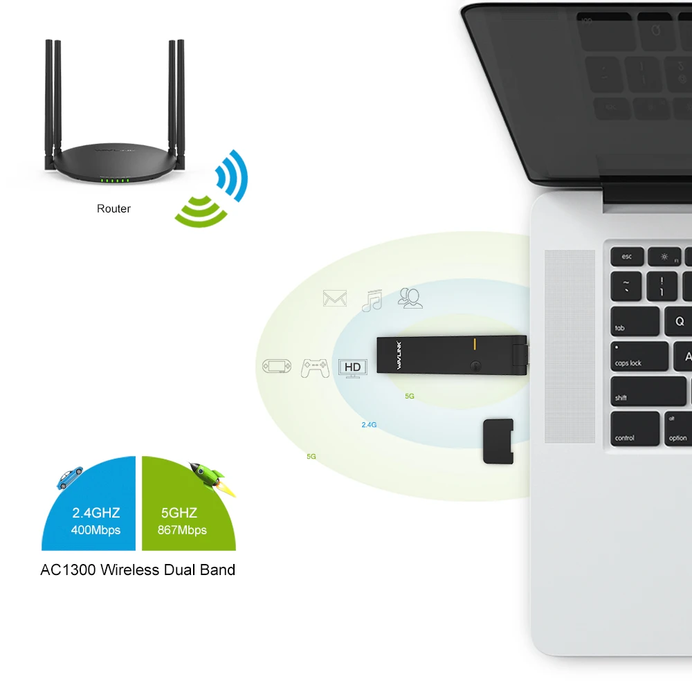Wavlink AC1300 USB беспроводной Wifi адаптер 2,4G и 5G двухдиапазонный приемник сетевой карты Wifi ключ 802.11ac мини USB ethernet адаптер