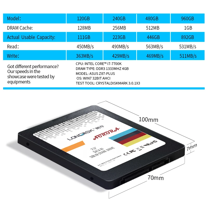 Londisk SSD 120 ГБ 240 ГБ 480 ГБ 960 ГБ Внутренний Твердотельный Накопитель 2,5 Дюймов SATA3 для ноутбука Жесткий диск SSD 120 240 480ГБ
