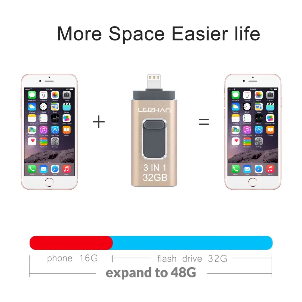 LEIZHAN USB Flash Drive 128 gb для iPhone XR/X/8 плюс/8/7 Plus карта памяти OTG накопитель 32 64 Usb 3 0 Android