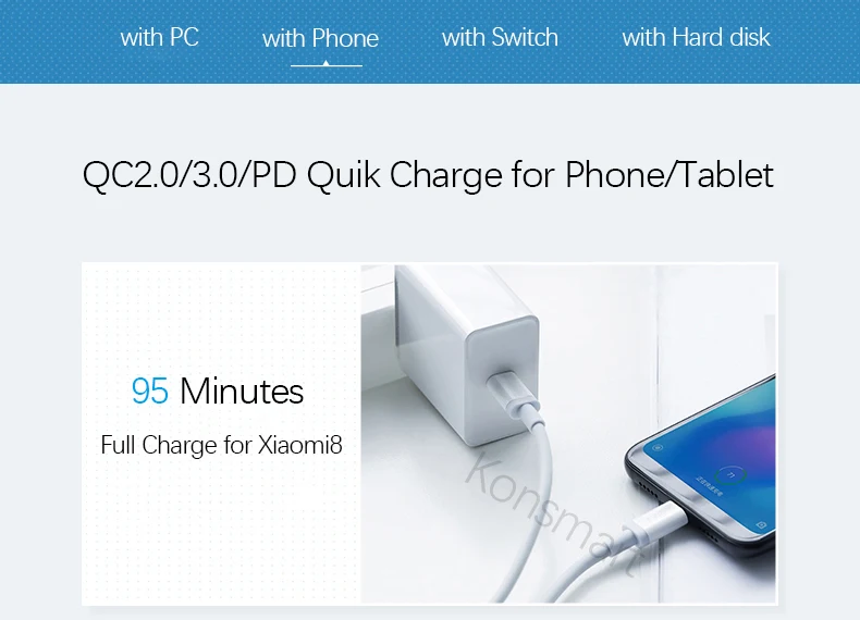 2 m PD Быстрая зарядка USB-C зарядный кабель для передачи данных для Apple iPad Macbook Pro samsung huawei Xiaomi Мобильный телефон usb type-C шнур питания
