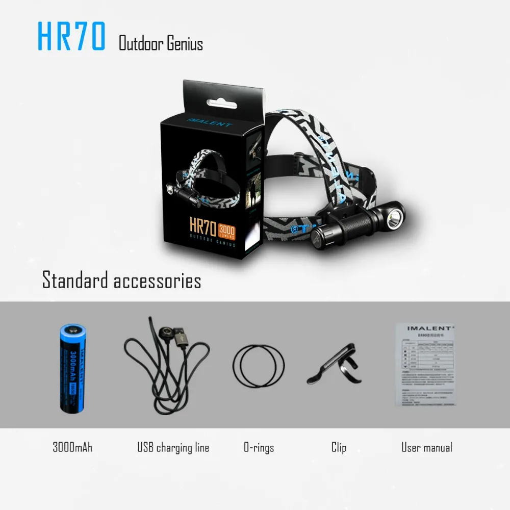 Налобный фонарь IMALENT HR70 CREE XHP70.2 светодиодный 3000lm аккумуляторная фара с батареей