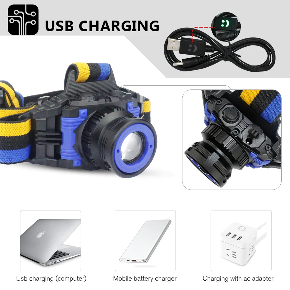 Водонепроницаемый светодиодный налобный фонарь перезаряжаемый Q5 с поворотным