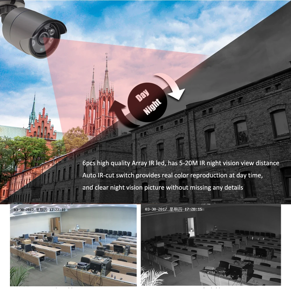 Камера видеонаблюдения AZISHN Fulll HD 1080P 960P 720P IP Wi Fi ИК 20 м ночное видение 1 0 МП 2