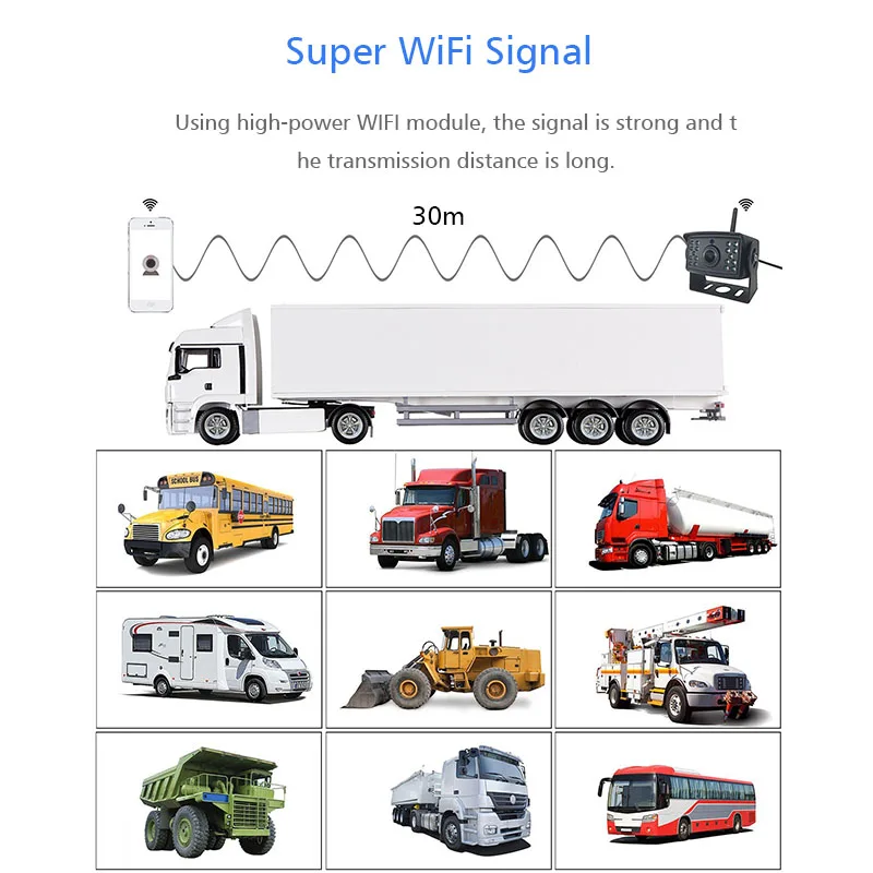 Беспроводная камера заднего вида для грузовика прицепа автобуса Wi Fi автомобиля
