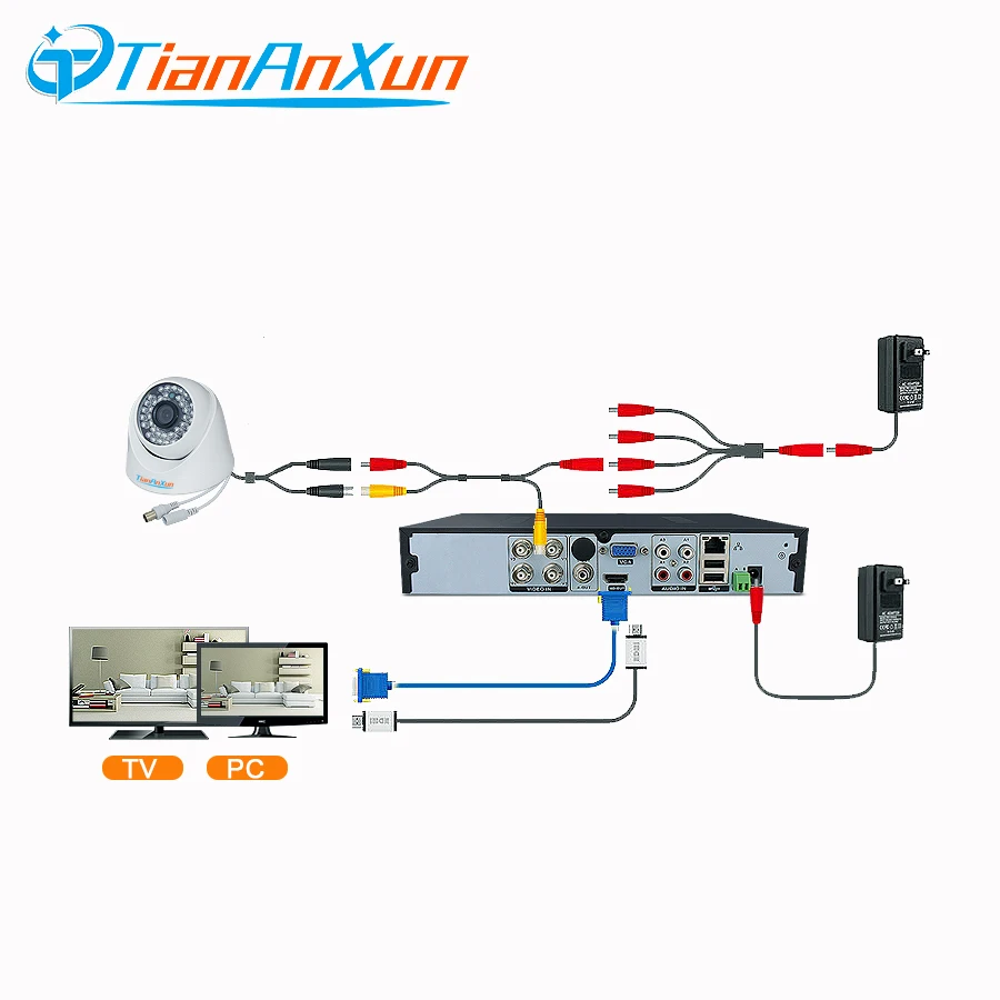 Аналоговая камера видеонаблюдения Tiananxun Ahd 1080P s 720P инфракрасная купольная мини