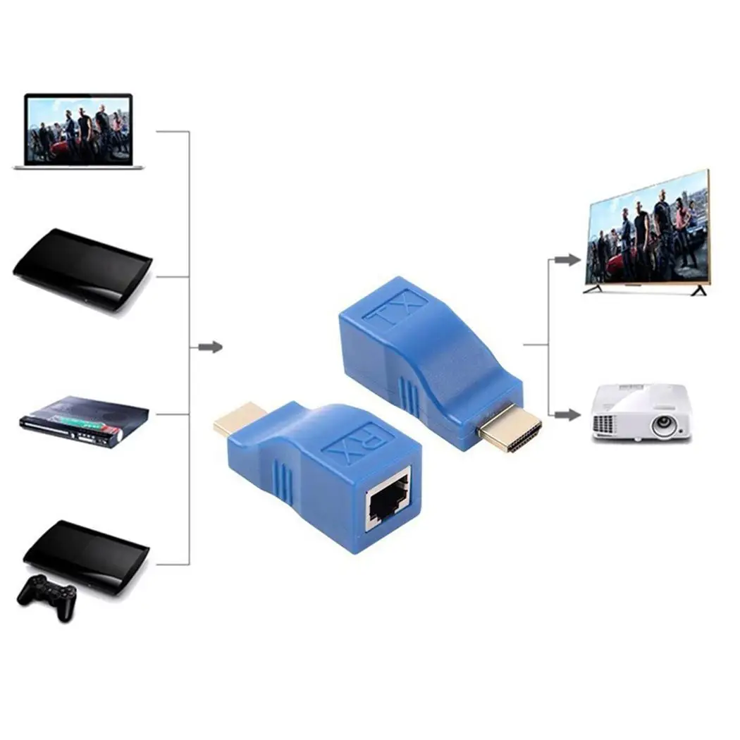 HD мультимедийный интерфейс удлинитель 30 м расширение LAN Ethernet кабель конвертер