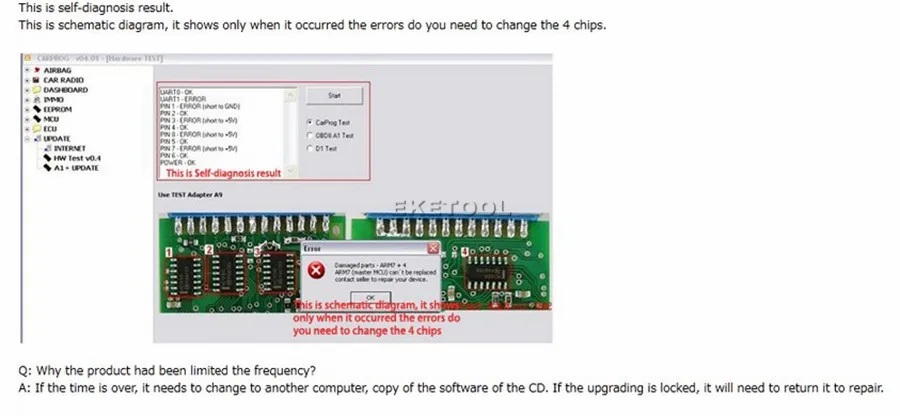 Carprog V8.21 онлайн V10.93 Авто ECU чип тюнинг полный универсальный инструмент для ремонта автомобиля прог Carprog 8,21 Бесплатный Keygen онлайн-программатор