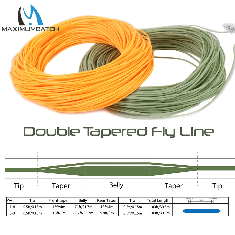 Maximumcactch 100FT DT fly line Floating Fishing Line Double Taper 3 Colors 1-8wt Fly fishing Line