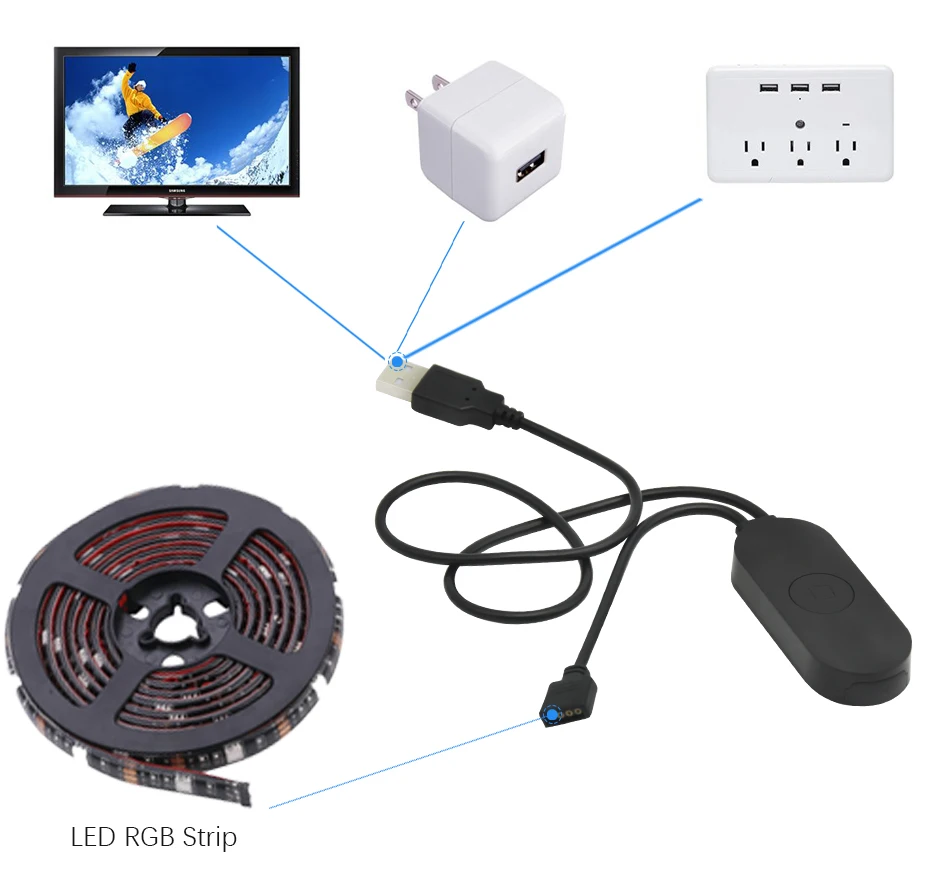 USB Wi-Fi светильник Светодиодная лента светильник s с регулируемой яркостью водонепроницаемый совместим с Amazon Alexa Smart wifi освещение с RGB светодиодный контроллер