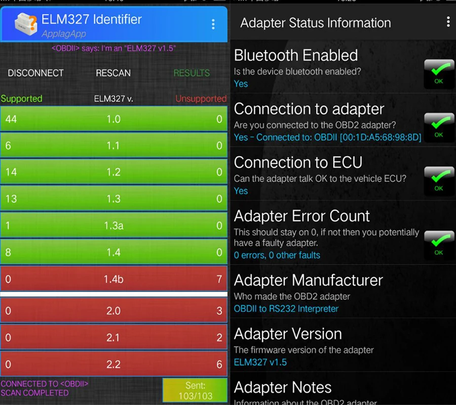 Сканер ELM327 V1.5 с чипом PIC18F25K80 Bluetooth OBDII Автомобильный диагностический интерфейс