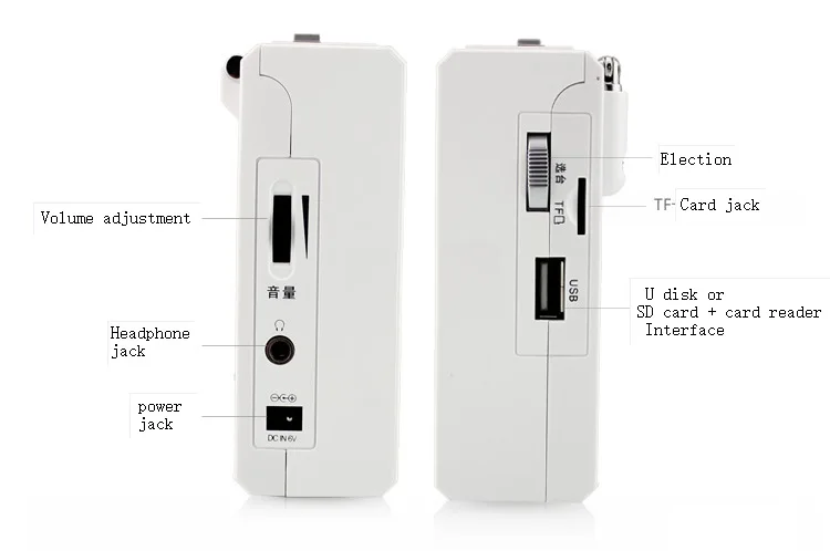 Магнитола с поддержкой воспроизведения USB TF карты MP3 музыкальной ленты