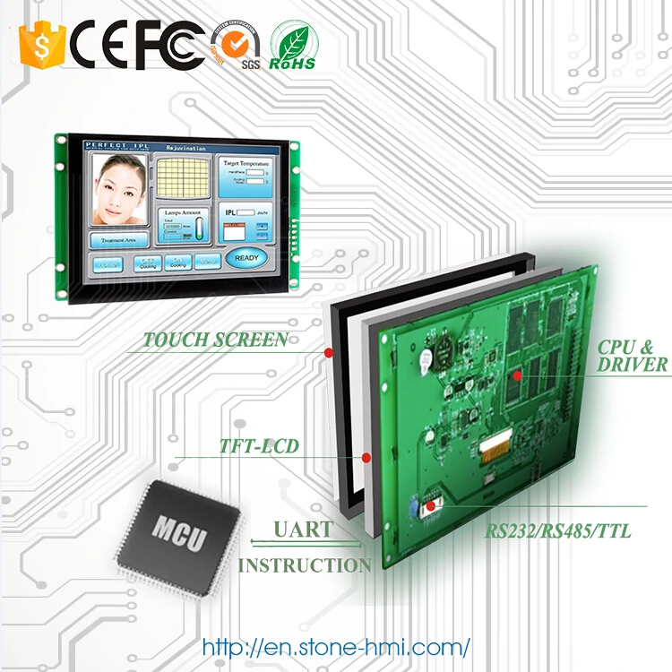 

10.1" Color TFT LCD Module with Controller + Touch Panel + RS485 RS232 TTL Support Any MCU
