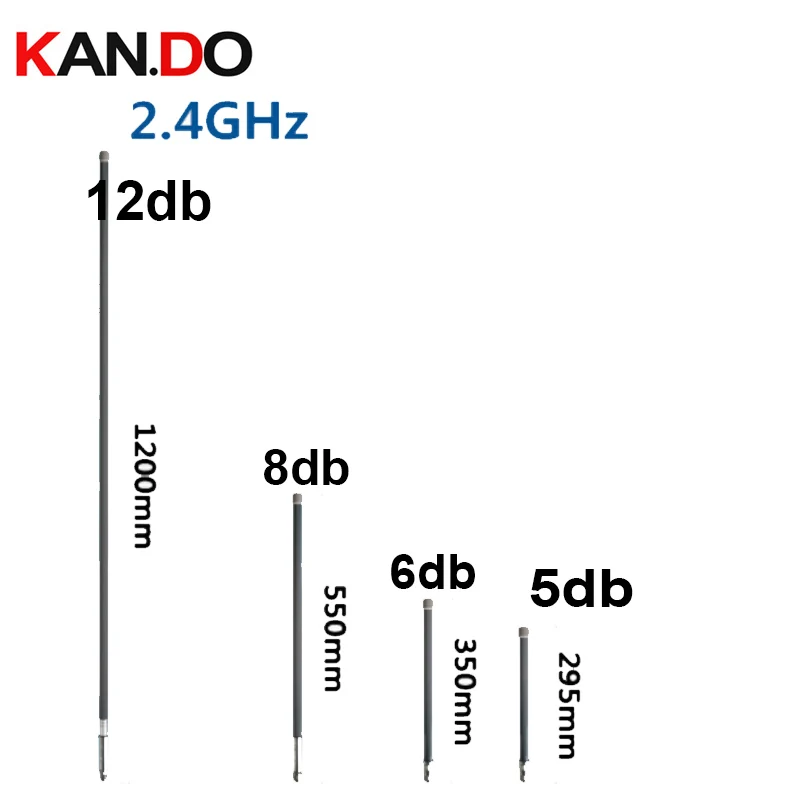 

ISM 2,4G 5-12dbi очки Piple Style2.4GHz Wifi 2,4G антенна для беспроводной передачи изображения 2400-2500 МГц N гнездовой разъем