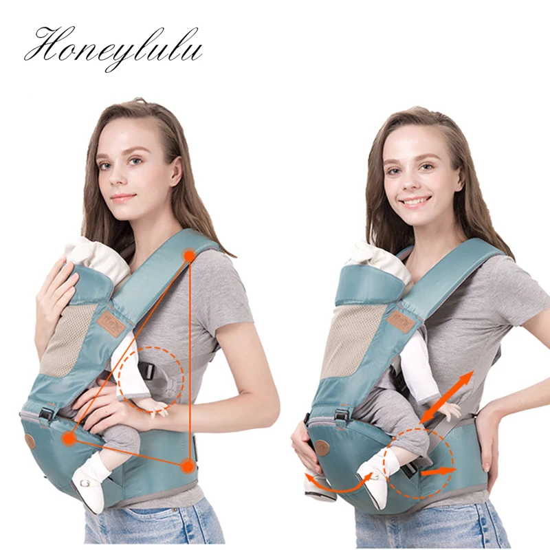 Honeylulu слинг кенгуру для новорожденных дышащий защиты головы ребенка Ergoryukzak