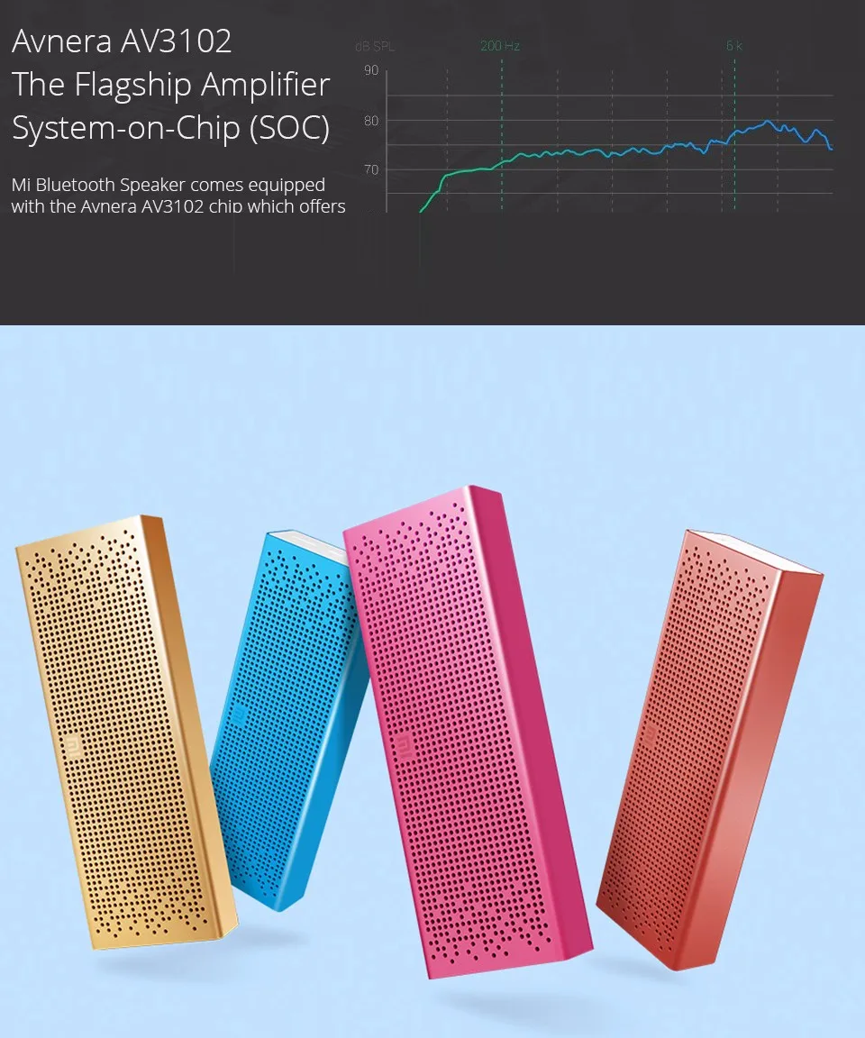 Xiaomi mi Bluetooth динамик беспроводной стерео mi ni Портативный MP3 плеер Карманный аудио Поддержка Handsfree TF карта AUX-in
