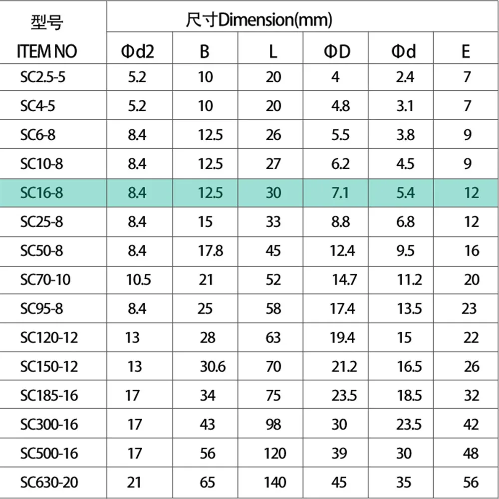 10 шт. SC6 SC10 SC16 неизолированные клеммы луженая медь уплотнительное кольцо