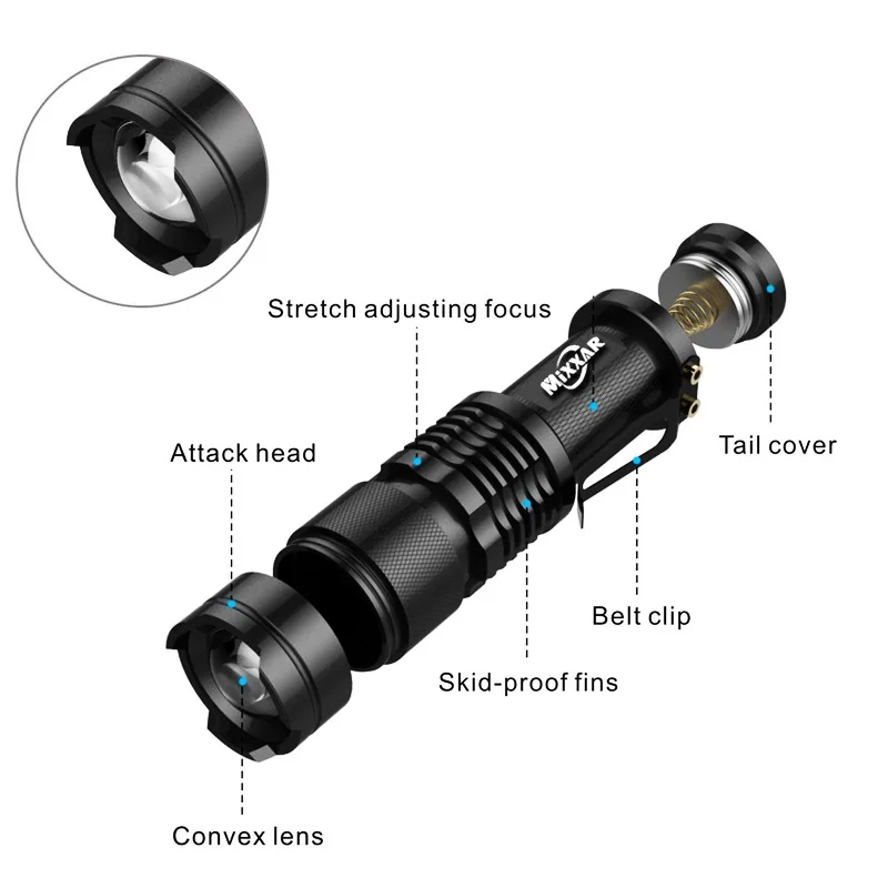 Дропшиппинг Водонепроницаемый Zoomable Flash светильник велосипедный светильник 3 режима велосипедный флэш-светильник s Q5 светодиодный велосипедный фонарь передний зум-светильник s лампа