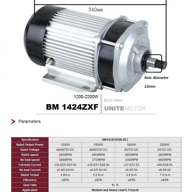 BM1424ZXF 48 В 60 в 72 1200 Вт 1500 2200 бесщеточный двигатель электрический велосипедный