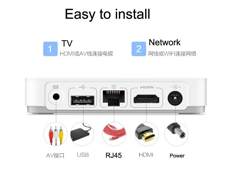 HUAWEI Honor tv Box Pro 4K выход 2 Гб Ram 8 Гб Flash UI дизайн AI вокальное управление Bluetooth 4,0 Wifi RJ45 USB HDMI порт