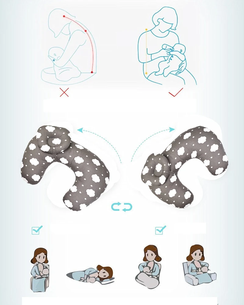 Детские подушки для кормления, подушка для грудного вскармливания, u-образная подушка из хлопка для новорожденных, Подушка для кормления, детская кровать
